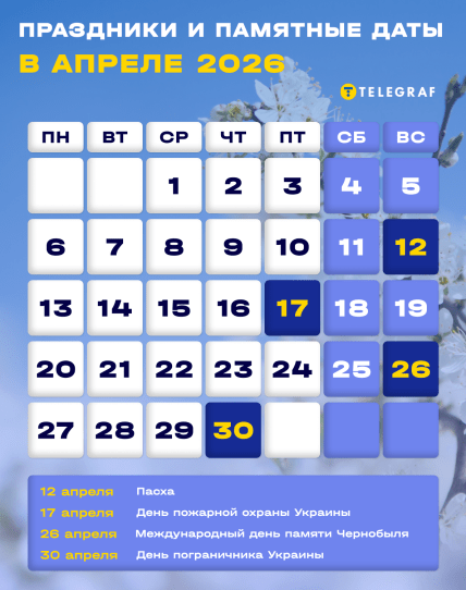 Календарь праздников на апрель 2026