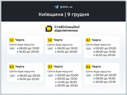 Графики отключений в Киевской области 9 декабря