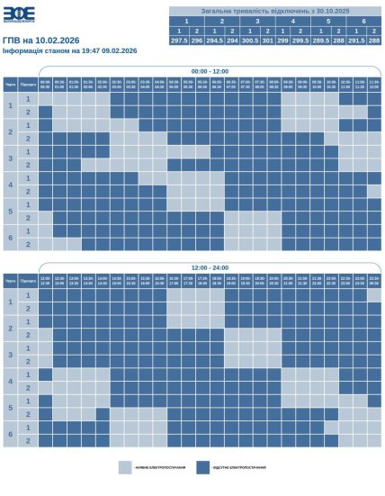 Графики отключений в Волынской области 10 февраля
