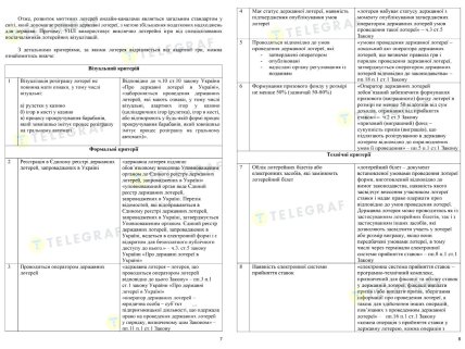 Ответ УНЛ на запрос «Телеграфа» — 4 /Телеграф