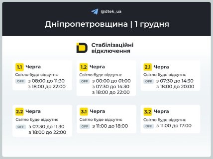 Днепр график отключения света 1 декабря 2025