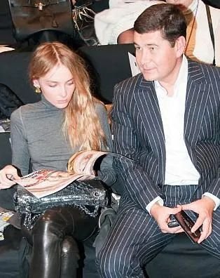 Сніжана Онопко Онищенко