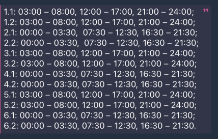 Графики отключений в Запорожской области 28 января