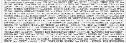 Частина переліку аптек, ймовірно, задіяних у схемі з виводом коштів за допомогою фіктивних роялті, скриншот фрагменту судового рішення. Джерело — ЄДРСР