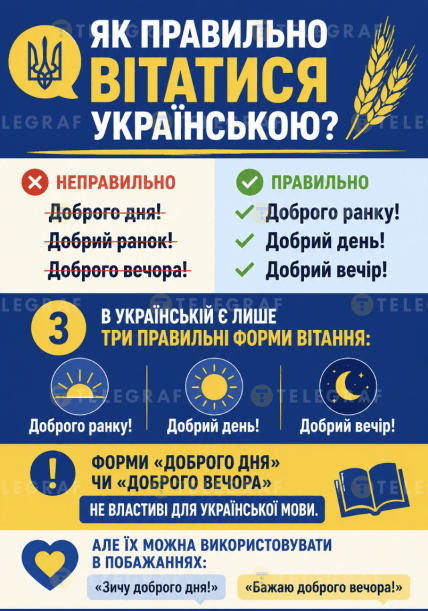 Как правильно здороваться на украинском