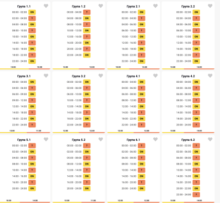 Графики отключений в Винницкой области 15 января