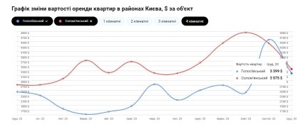 732bb710 b651f23481b326f43e9320edd22260f4 Економічні новини - головні новини України та світу