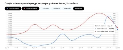 732bb710 b651f23481b326f43e9320edd22260f4 Економічні новини - головні новини України та світу
