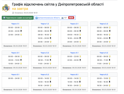 Графіки відключень у Дніпропетровській області 6 березня