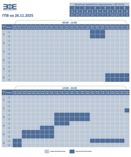Графики отключений в Волынской области 26 ноября