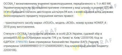 Фрагмент судебного постановления по машине. Скриншот