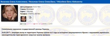 олена яковлєва миротворець