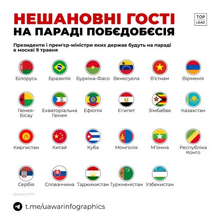 Хто приїхав на парад до Москви