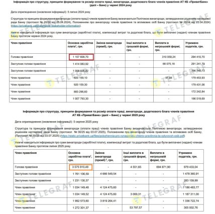скриншот — данные о Приватбанке
