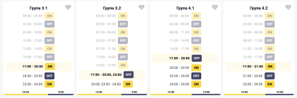 Графіки відключень світла в Черкаській області 22 грудня