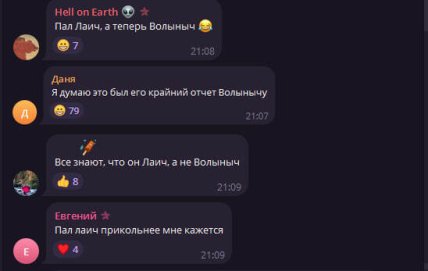 Коментарі користувачів