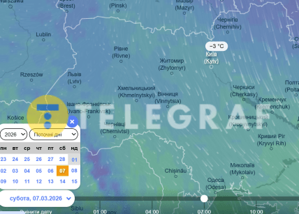 Погода в Києві 7 березня
