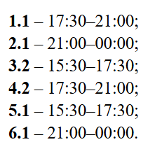 График отключения света в Николаеве и области 09.03.2026