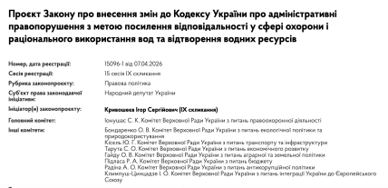 Законопроєкт 15096-1