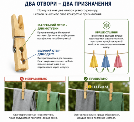 Для чего прищепкам нужны два отверстия