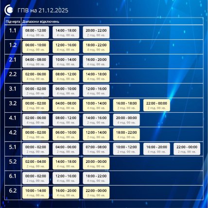 График отключения света в Сумской области 21.12.2025