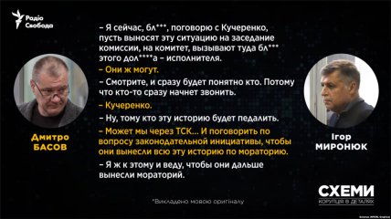 Фрагмент діалогу між Миронюком і Басовим
