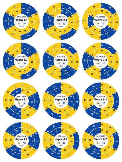 Графіки відключень у Кіровоградській області 26 лютого