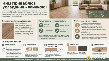 Укладка елочкой визуально удлиняет комнату и добавляет простора