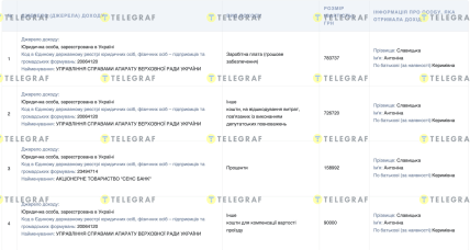 Декларація Антоніни Славицької