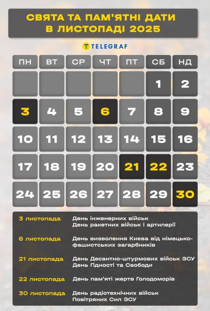 Праздники и памятные даты в ноябре