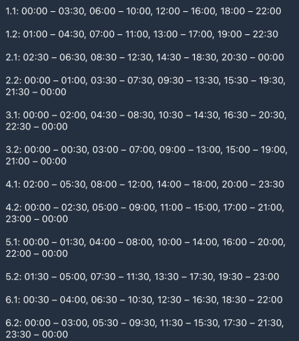 Графики отключений в Черкасской области 3 февраля