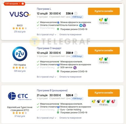 Українцям, що їдуть у Польщу, потрібно придбати медичну страховку