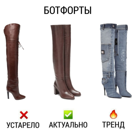 Модная обувь 2022