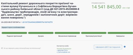 тендер софіївська борщагівка