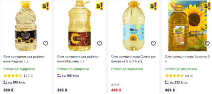 Цены на подсолнечное масло в Украине