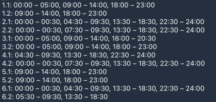 Графіки відключень у Запорізькій області 26 лютого