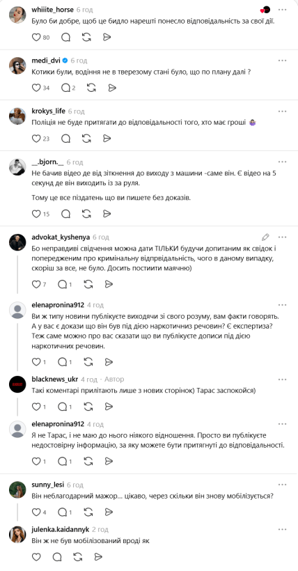 ДТП із Цимбалюком