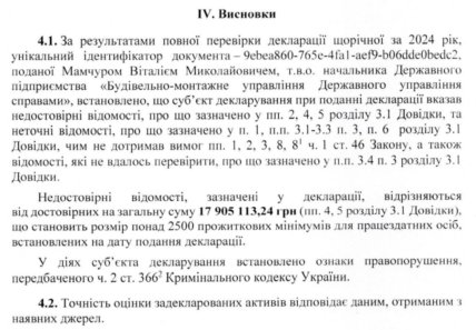 Скриншот довідки НАЗК