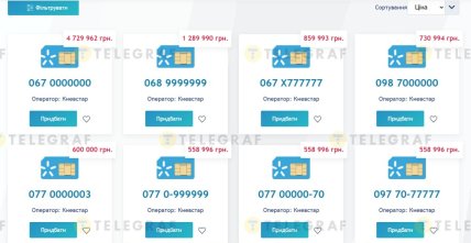 Найдорожчі мобільні номери в "Київстар"