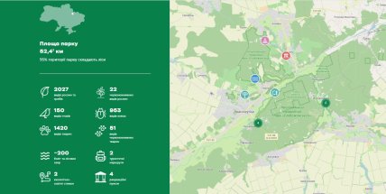 Карта НПП Слобожанский"