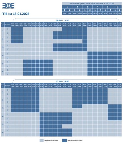 Графіки відключень у Волинській області 13 січня