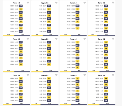 Графіки відключень у Вінницькій області 1 лютого