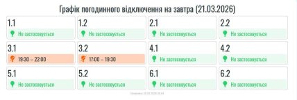Графіки відключень в Івано-Франківській області 21 березня