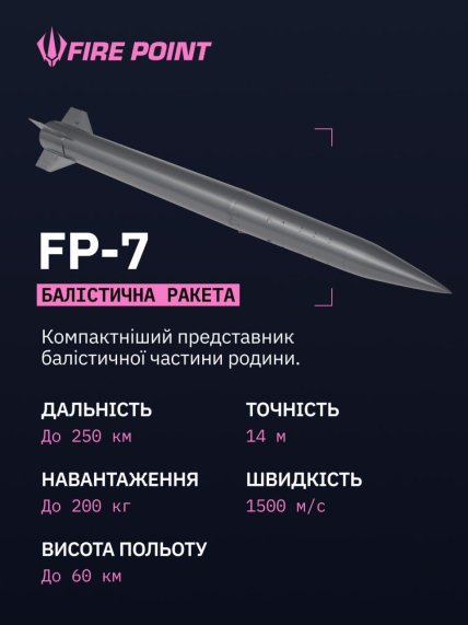FP-7