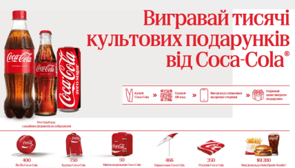 Що можна виграти