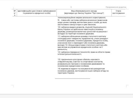 Санкции против канала Перший незалежний