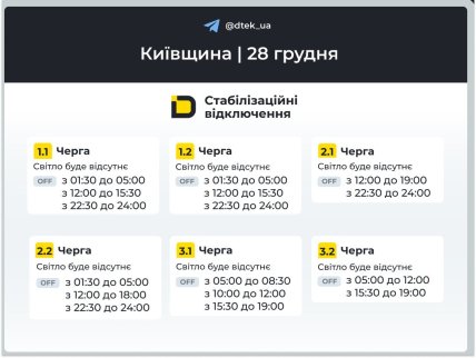Графіки відключень у Київській області 28 грудня