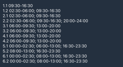 Графіки відключень у Харківській області 26 лютого