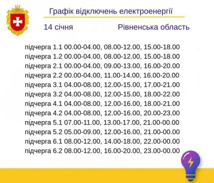 Графіки відключень у Рівненській області 14 січня