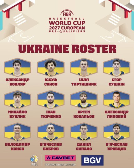 Состав сборной Украины на игру со Швейцарией